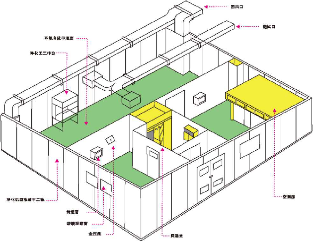 圖片關(guān)鍵詞 圖片關(guān)鍵詞